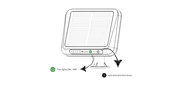 SGL Solar Panel.png
