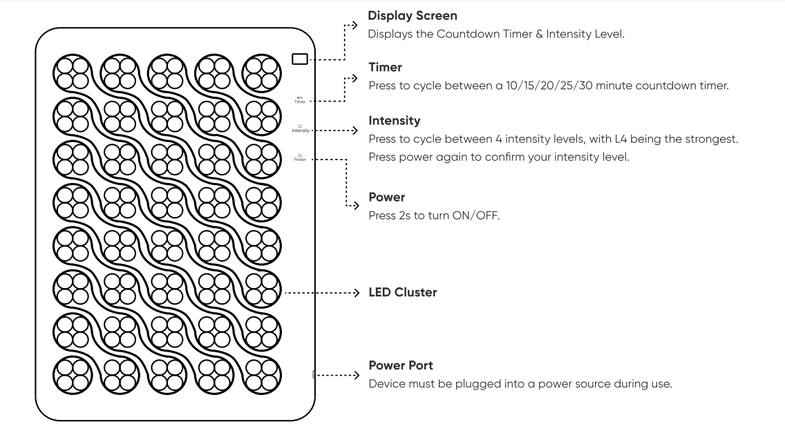 RLT Panel - overview.png